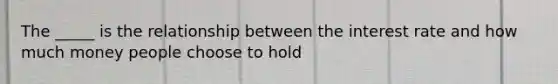 The _____ is the relationship between the interest rate and how much money people choose to hold