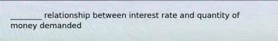 ________ relationship between interest rate and quantity of money demanded