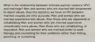 What is the relationship between intimate partner violence (IPV) and marriage? Men and women who are married feel empowered to report abuse, thus the statistics we have on IPV between married couples are very accurate. Men and women who are married experience less abuse, than those who are separated or cohabitating Men and women who are married experience considerably more abuse, than those who are cohabitating, or separated. Men and women who are married prefer to seek therapy and counseling for their problems rather than hitting, punching, or screaming.