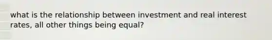 what is the relationship between investment and real interest rates, all other things being equal?