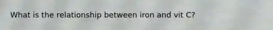 What is the relationship between iron and vit C?