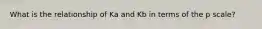 What is the relationship of Ka and Kb in terms of the p scale?