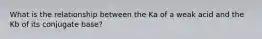 What is the relationship between the Ka of a weak acid and the Kb of its conjugate base?