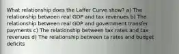 What relationship does the Laffer Curve show? a) The relationship between real GDP and tax revenues b) The relationship between real GDP and government transfer payments c) The relationship between tax rates and tax revenues d) The relationship between ta rates and budget deficits