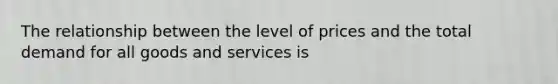 The relationship between the level of prices and the total demand for all goods and services is