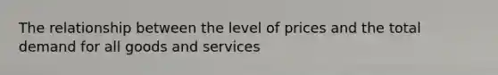 The relationship between the level of prices and the total demand for all goods and services