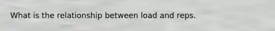 What is the relationship between load and reps.