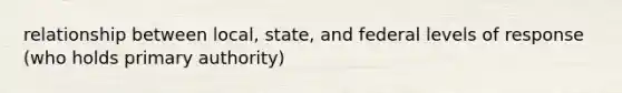 relationship between local, state, and federal levels of response (who holds primary authority)