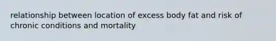 relationship between location of excess body fat and risk of chronic conditions and mortality