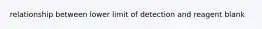 relationship between lower limit of detection and reagent blank