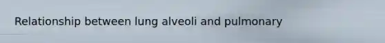 Relationship between lung alveoli and pulmonary