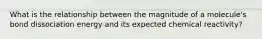 What is the relationship between the magnitude of a molecule's bond dissociation energy and its expected chemical reactivity?