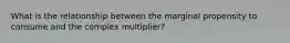 What is the relationship between the marginal propensity to consume and the complex multiplier?