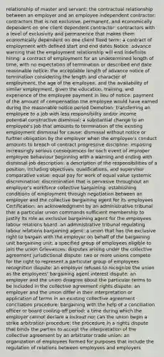 relationship of master and servant: the contractual relationship between an employer and an employee independent contractor: contractors that is not exclusive, permanent, and economically dependent on one client dependent contractor: contractors with a level of exclusivity and permanence that makes them economically dependent on one client fixed term: a contract of employment with defined start and end dates Notice: advance warning that the employment relationship will end indefinite hiring: a contract of employment for an undetermined length of time, with no expectation of termination or described end date reasonable notice: the acceptable length of advance notice of termination considering the length and character of employment, the age of the employee, and the availability of similar employment, given the education, training, and experience of the employee payment in lieu of notice: payment of the amount of compensation the employee would have earned during the reasonable notice period Demotion: transferring an employee to a job with less responsibility and/or income potential constructive dismissal: a substantial change to an employee's job that amounts to termination of the existing employment dismissal for cause: dismissal without notice or further obligation by the employer when the employee's conduct amounts to breach of contract progressive discipline: imposing increasingly serious consequences for each event of improper employee behaviour beginning with a warning and ending with dismissal job description: a description of the responsibilities of a position, including objectives, qualifications, and supervisor comparative value: equal pay for work of equal value systemic discrimination: discrimination that is pervasive throughout an employer's workforce collective bargaining: establishing conditions of employment through negotiation between an employer and the collective bargaining agent for its employees Certification: an acknowledgment by an administrative tribunal that a particular union commands sufficient membership to justify its role as exclusive bargaining agent for the employees labour relations board: an administrative tribunal regulating labour relations bargaining agent: a union that has the exclusive right to bargain with the employer on behalf of the bargaining unit bargaining unit: a specified group of employees eligible to join the union Grievances: disputes arising under the collective agreement jurisdictional dispute: two or more unions compete for the right to represent a particular group of employees recognition dispute: an employer refuses to recognize the union as the employees' bargaining agent interest dispute: an employer and the union disagree about the particular terms to be included in the collective agreement rights dispute: an employer and the union differ in their interpretation or application of terms in an existing collective agreement conciliation procedure: bargaining with the help of a conciliation officer or board cooling-off period: a time during which the employer cannot declare a lockout nor can the union begin a strike arbitration procedure: the procedure in a rights dispute that binds the parties to accept the interpretation of the collective agreement by an arbitrator trade union: an organization of employees formed for purposes that include the regulation of relations between employees and employers