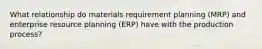 What relationship do materials requirement planning (MRP) and enterprise resource planning (ERP) have with the production process?