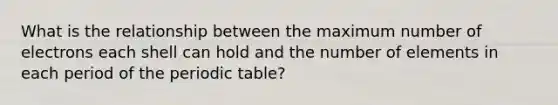 What is the relationship between the maximum number of electrons each shell can hold and the number of elements in each period of the periodic table?