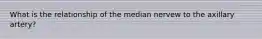 What is the relationship of the median nervew to the axillary artery?