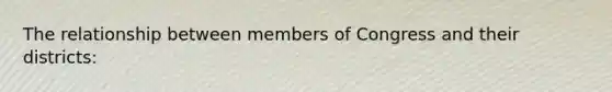 The relationship between members of Congress and their districts:
