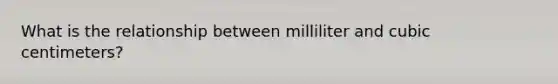 What is the relationship between milliliter and cubic centimeters?