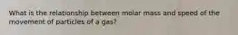 What is the relationship between molar mass and speed of the movement of particles of a gas?