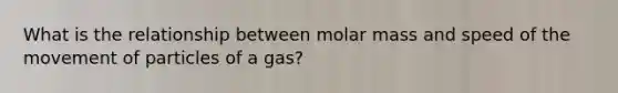 What is the relationship between molar mass and speed of the movement of particles of a gas?