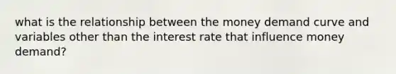 what is the relationship between the money demand curve and variables other than the interest rate that influence money demand?