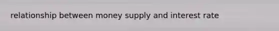 relationship between money supply and interest rate