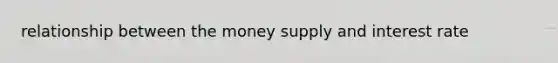 relationship between the money supply and interest rate