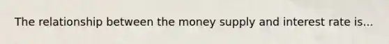 The relationship between the money supply and interest rate is...