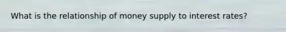 What is the relationship of money supply to interest rates?