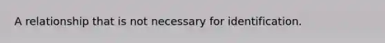 A relationship that is not necessary for identification.