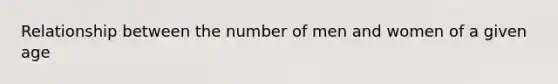 Relationship between the number of men and women of a given age