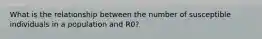 What is the relationship between the number of susceptible individuals in a population and R0?