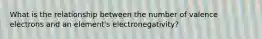 What is the relationship between the number of valence electrons and an element's electronegativity?