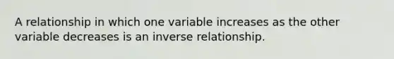 A relationship in which one variable increases as the other variable decreases is an inverse relationship.