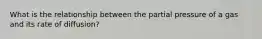 What is the relationship between the partial pressure of a gas and its rate of diffusion?