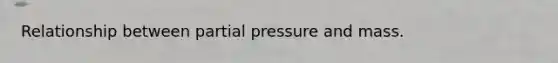 Relationship between partial pressure and mass.