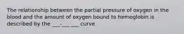 The relationship between the partial pressure of oxygen in the blood and the amount of oxygen bound to hemoglobin is described by the ___-___ ___ curve