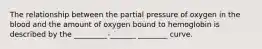 The relationship between the partial pressure of oxygen in the blood and the amount of oxygen bound to hemoglobin is described by the _________-_______ ________ curve.