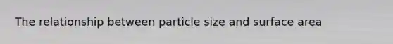 The relationship between particle size and surface area