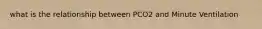 what is the relationship between PCO2 and Minute Ventilation