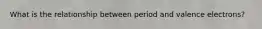 What is the relationship between period and valence electrons?