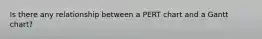 Is there any relationship between a PERT chart and a Gantt chart?