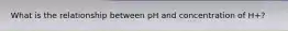 What is the relationship between pH and concentration of H+?