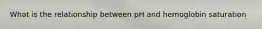 What is the relationship between pH and hemoglobin saturation