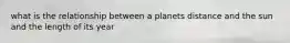 what is the relationship between a planets distance and the sun and the length of its year