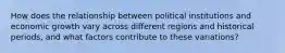 How does the relationship between political institutions and economic growth vary across different regions and historical periods, and what factors contribute to these variations?