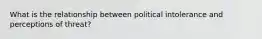 What is the relationship between political intolerance and perceptions of threat?