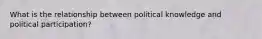 What is the relationship between political knowledge and political participation?