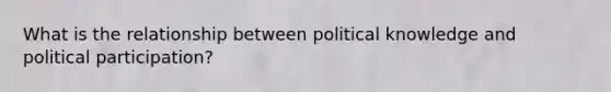 What is the relationship between political knowledge and political participation?